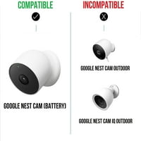 Wasserstein napelem a Google Nest Cam számára-a Google Nest számára készült